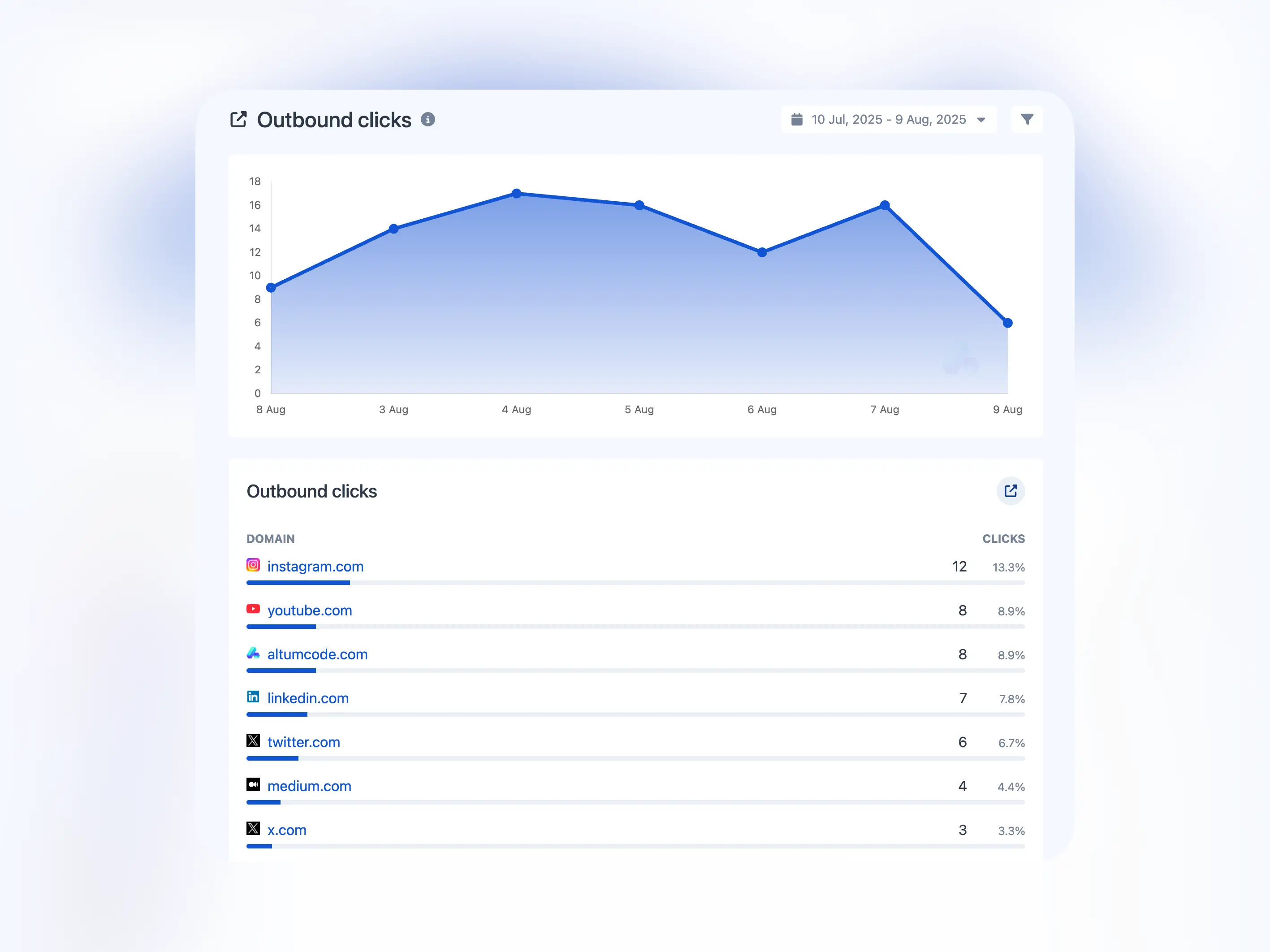 index.outbound_clicks_image_alt
